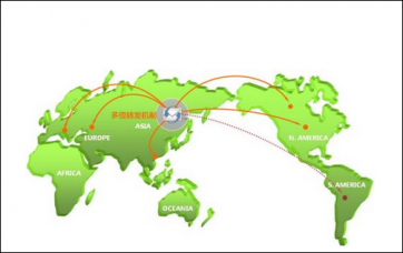 煙臺網絡推廣之企業自建企業郵件服務器所需的資源