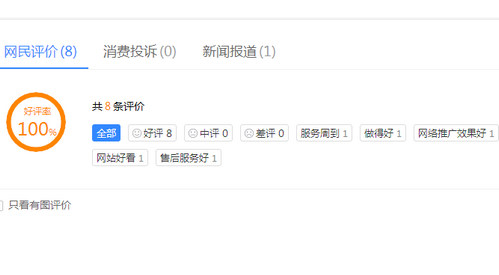 煙臺網站建設公司-百度口碑在SEO優化中作用