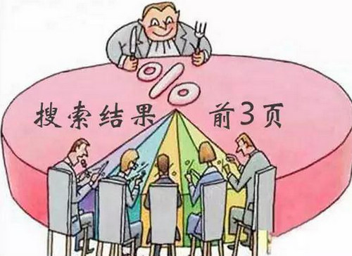 新建的網站更快的被收錄方法